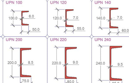 European Standard Channel UPN Steel Sections dwg CAD drawings