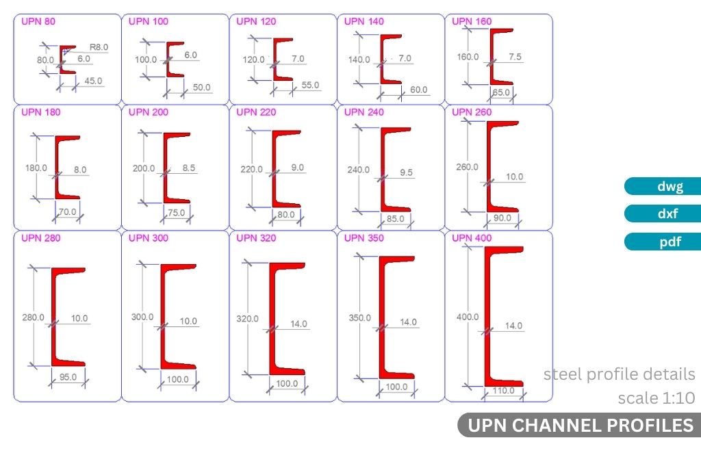 European Standard Channel UPN Steel Sections dwg CAD drawings