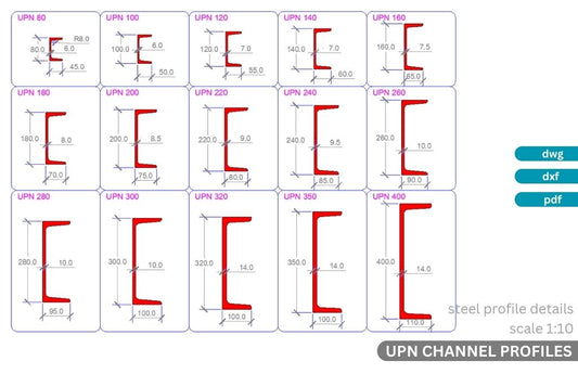 European Standard Channel UPN Steel Sections dwg CAD drawings