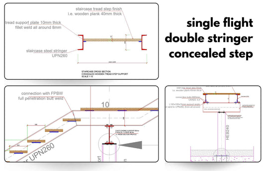 Straight Single Flight Steel Staircase Detail