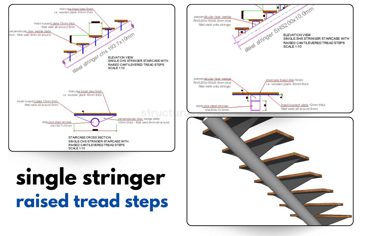 Structural Steel Stair Details