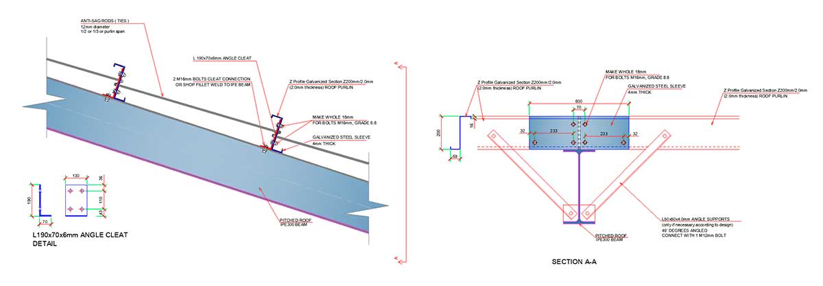 Z Profile Galvanized Section Roof Purlin Connection Detail