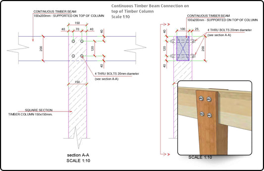 Continuous Timber Beam Supported on Top of Timber Column