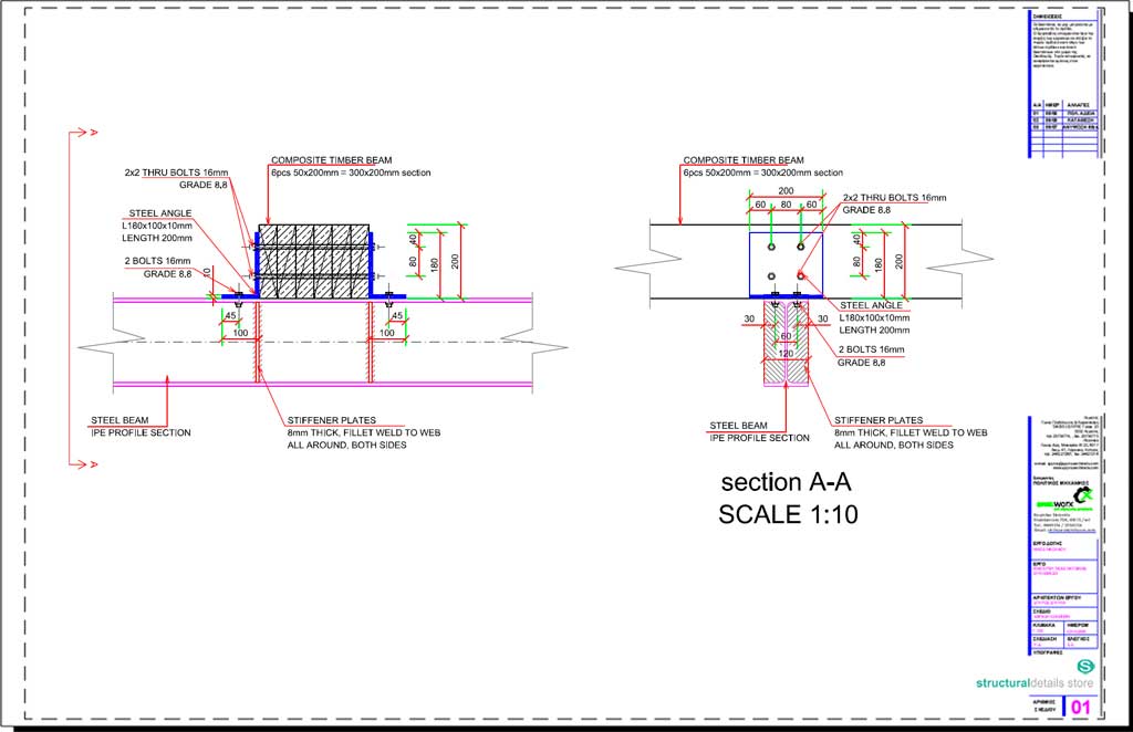 Beem Support Continuous Large Composite Timber Beam Support on Top of steel beam ...