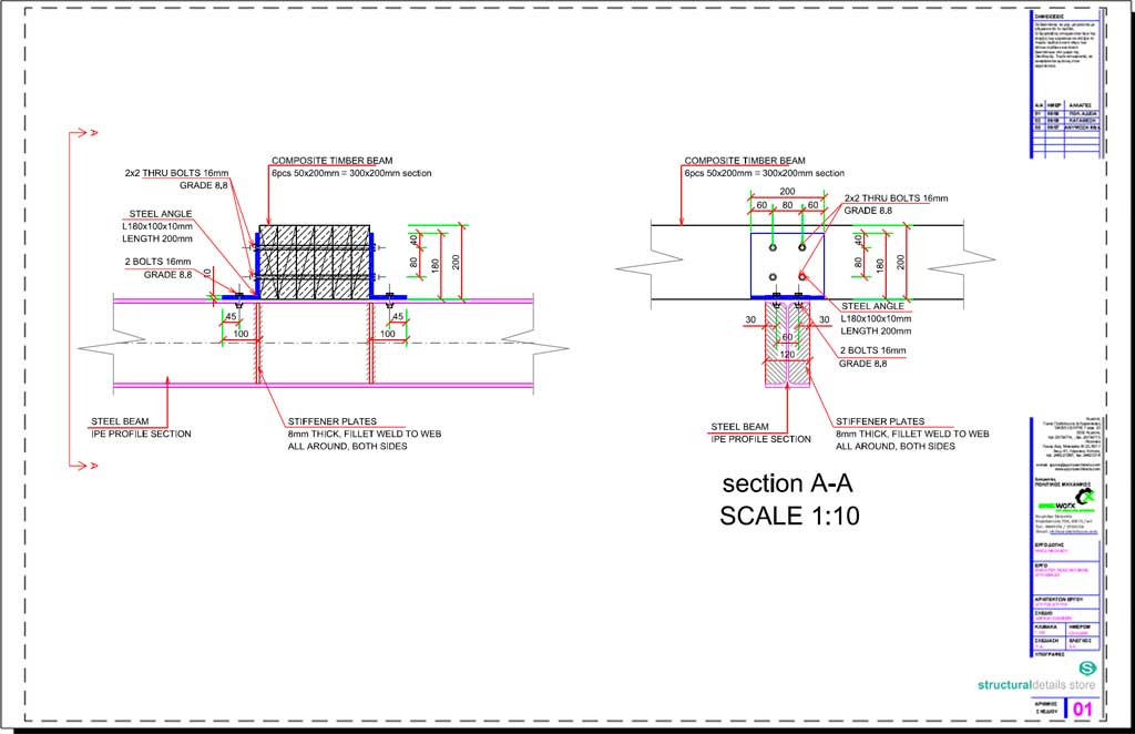 Continuous Large Composite Timber Beam Support on Top of steel beam