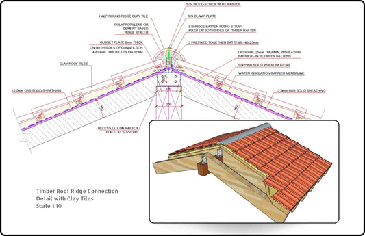 Timber Roof with Clay Tiles Ridge Connection Detail