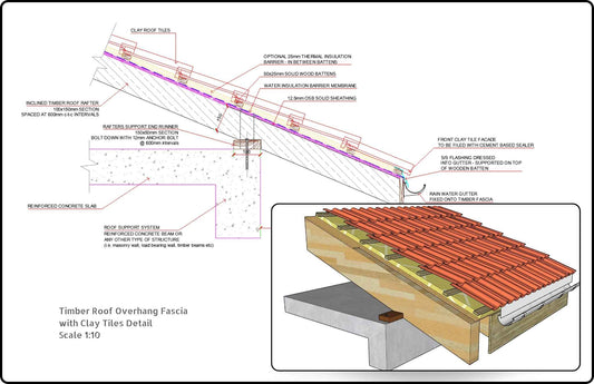 Timber Roof Overhang Fascia Detail with Clay Tiles