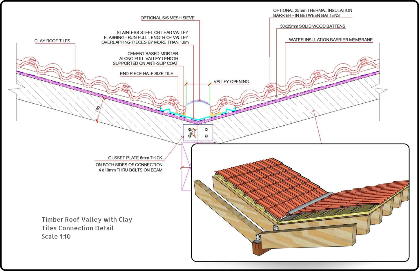 Complete construction details for pseudo timber roof