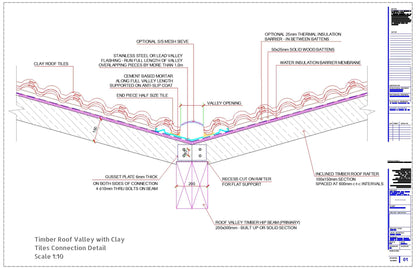 Timber Roof Valley with Clay Tiles Detail