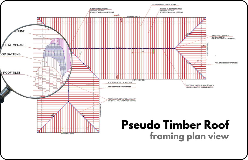 Timber Frame Ridge Detail Timber Frame structural CAD detail drawings - structuraldetails