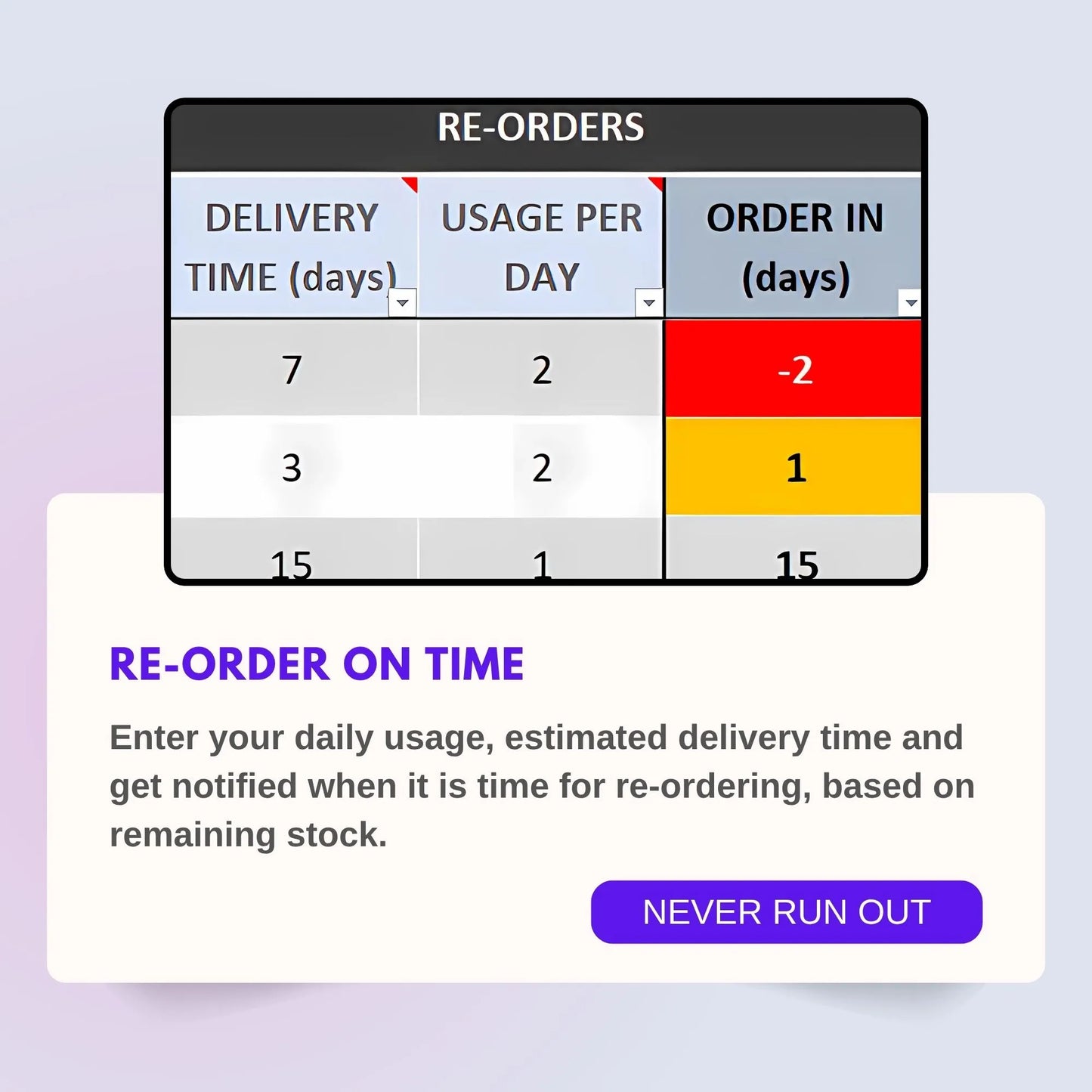 Supplies Stock Inventory Management Excel Template