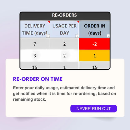 Supplies Stock Inventory Management Excel Template