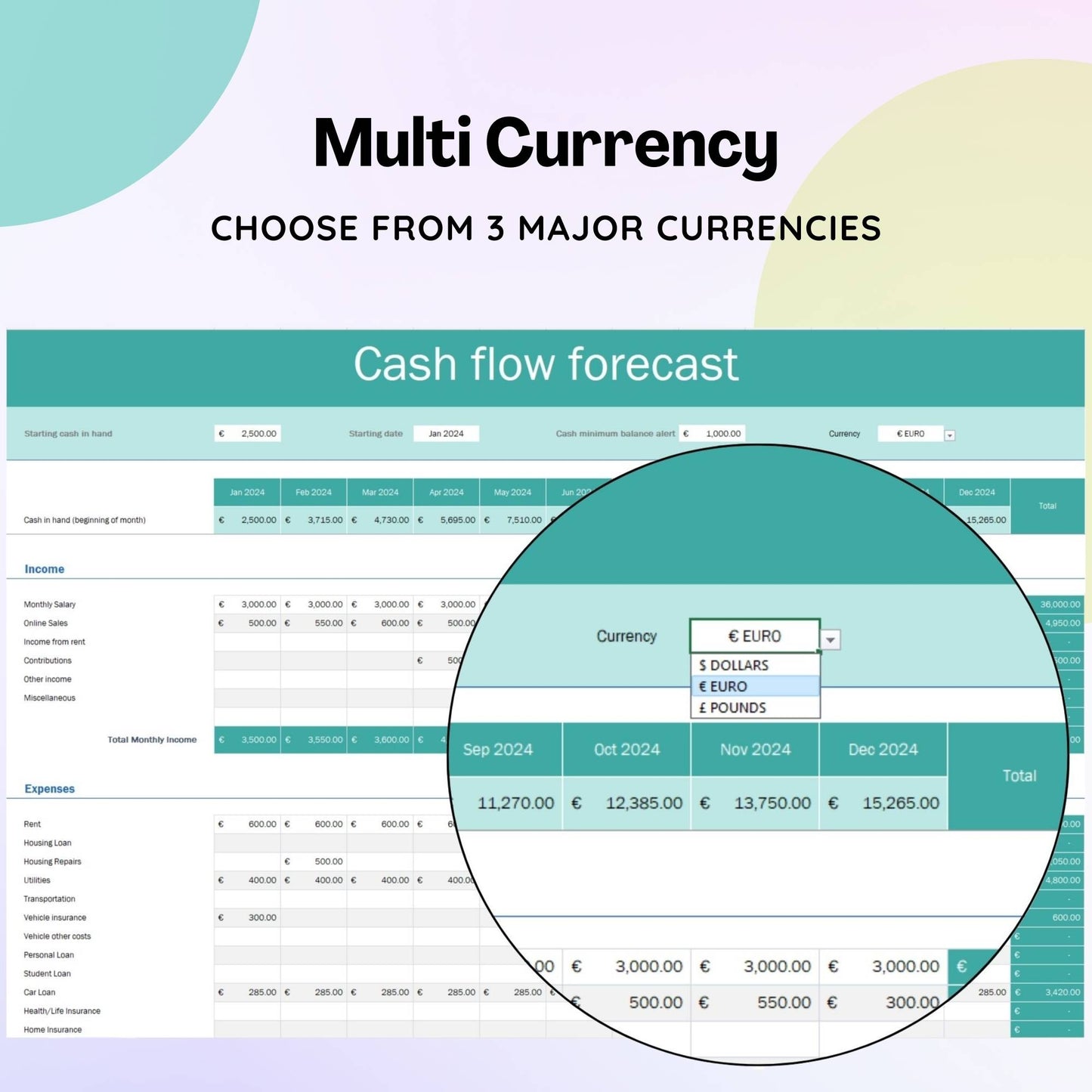 Cash Flow Forecast Planner Excel Template