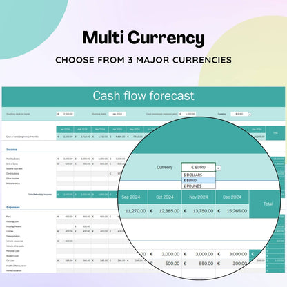 Cash Flow Forecast Planner Excel Template