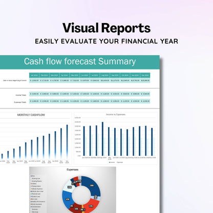 Cash Flow Forecast Planner Excel Template