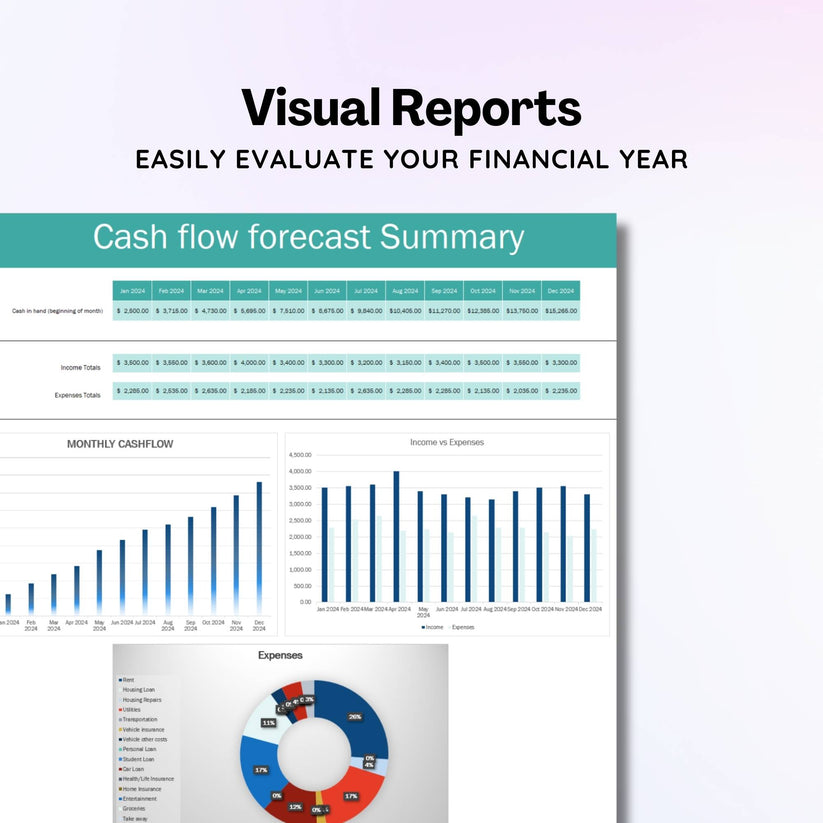 Cash Flow Forecast Planner Excel Template - structuraldetails