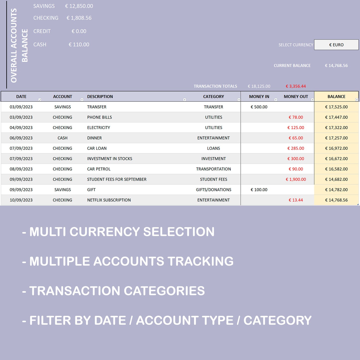 Income Expenses Tracking Excel Spreadsheet Template