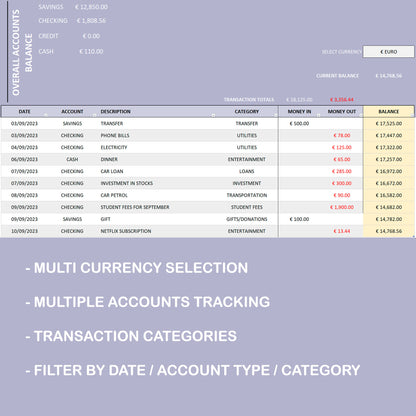 Income Expenses Tracking Excel Spreadsheet Template