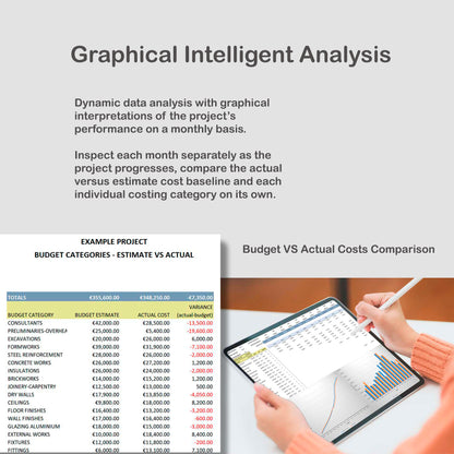 Project Expenditure Cash Flow Scheduler and Cost Tracker