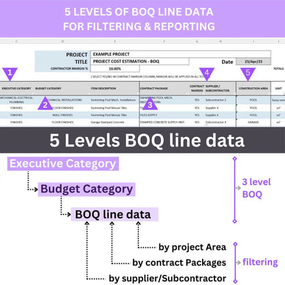 Project Budget Cost Management Excel Template