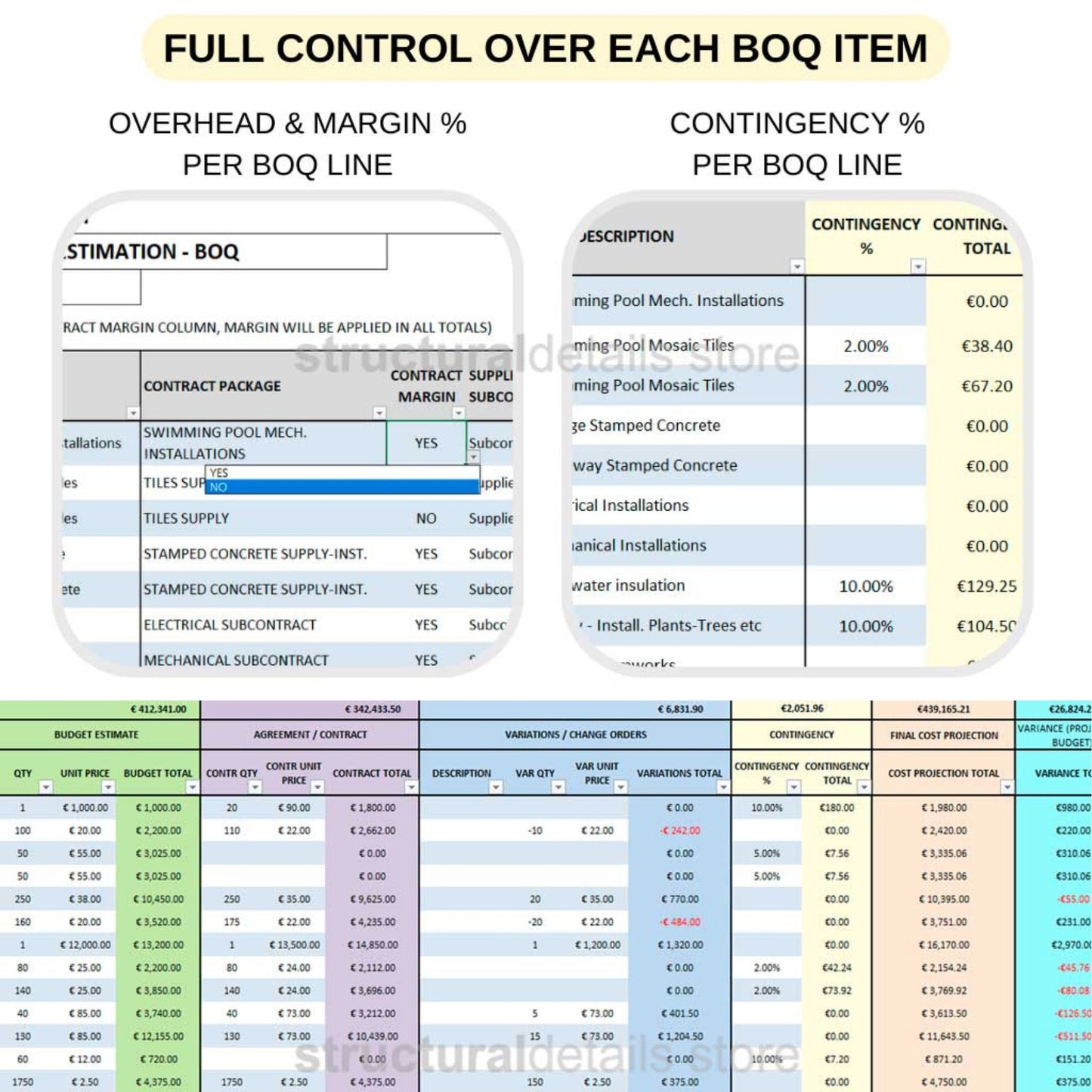 Project Budget Cost Management Excel Template