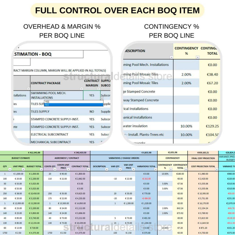 Project Budget Cost Management Excel Template - structuraldetails