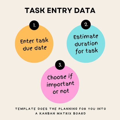 Task Planner KanBan Board Matrix