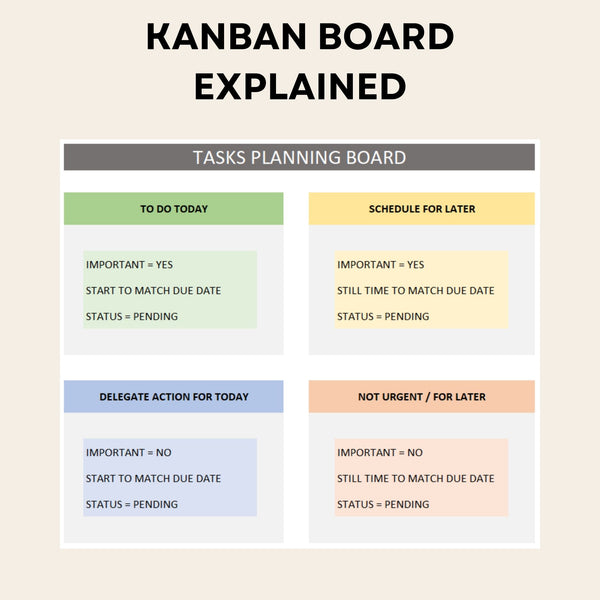 Task Planner KanBan Board Matrix Excel Template - structuraldetails
