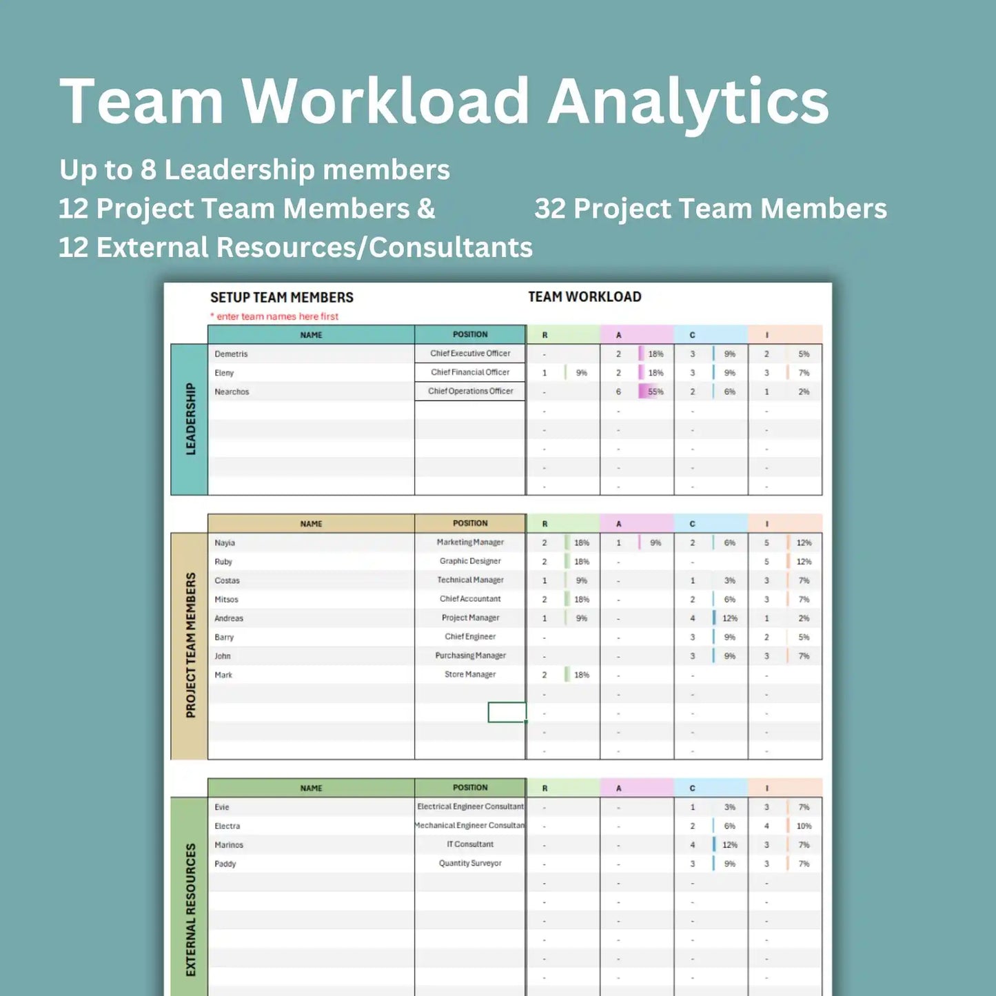 RACI Matrix Excel Template