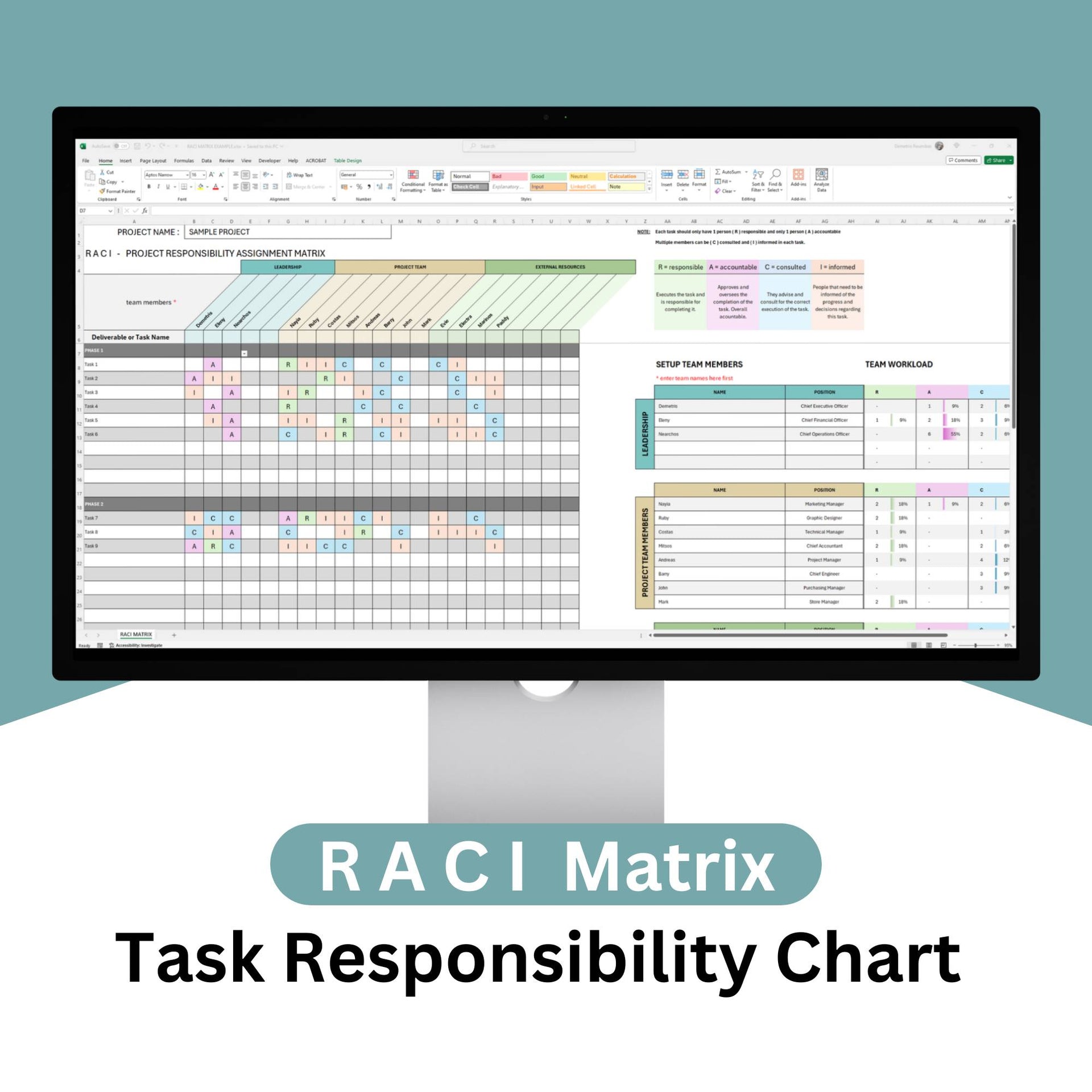 Matriz Excel Allocation Raci Matrix Template Bundle