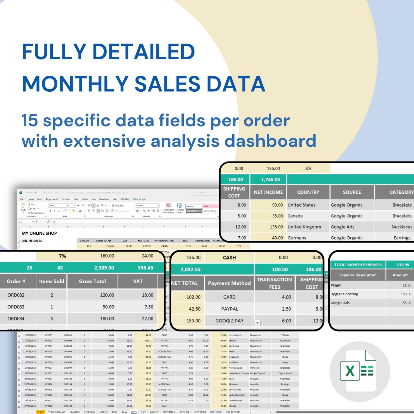 Online Shop Financials Analytics Excel Tool