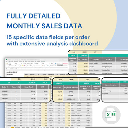 Online Shop Financials Analytics Excel Tool