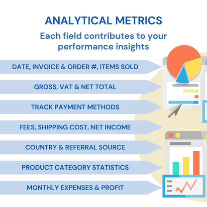 Online Shop Financials Analytics Excel Tool