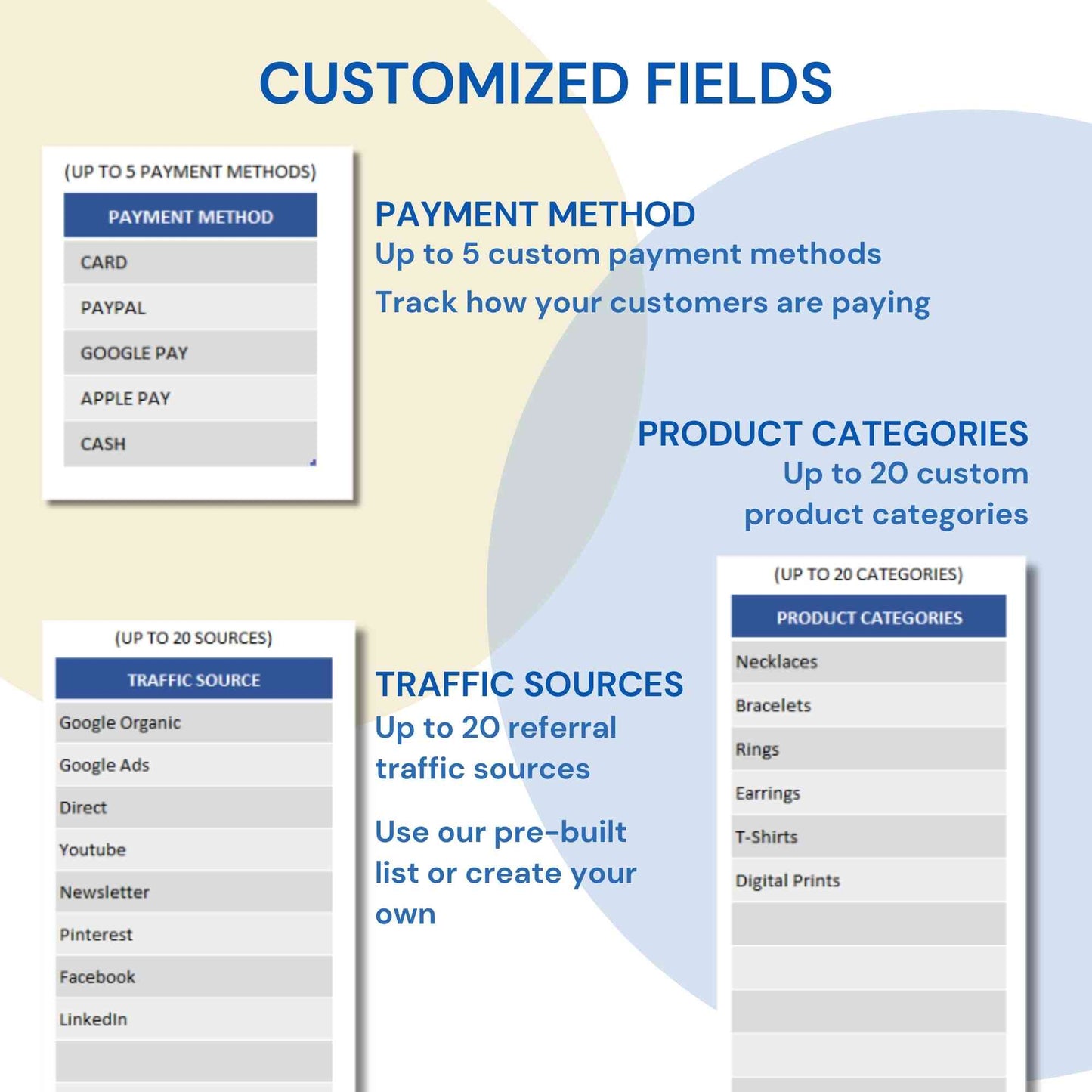 Online Shop Financials Analytics Excel Tool