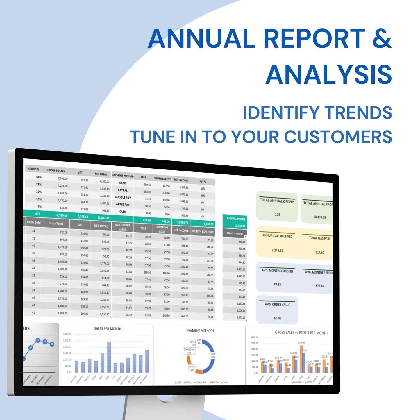 Online Shop Financials Analytics Excel Tool