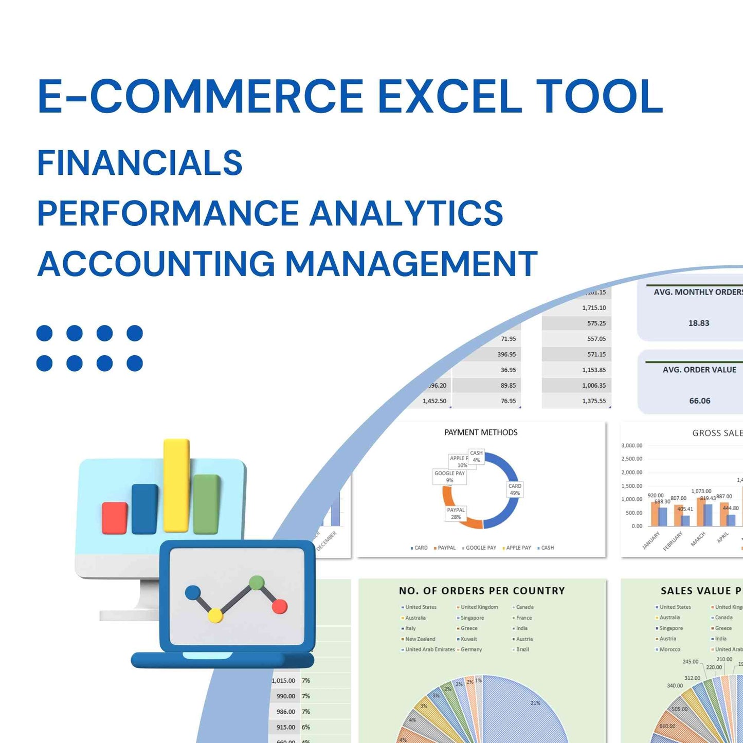 Online Shop Financials Analytics Excel Tool