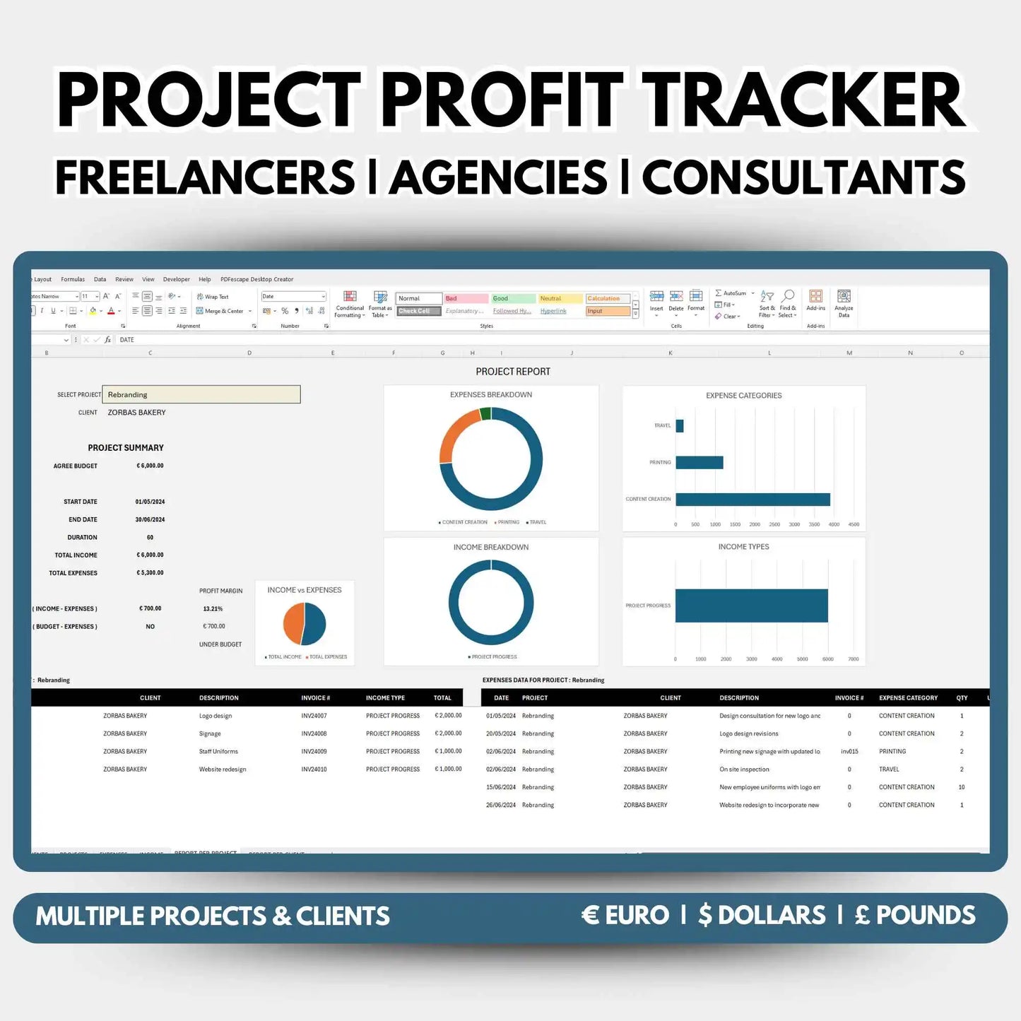 Project Financials Profit Tracker Excel Template