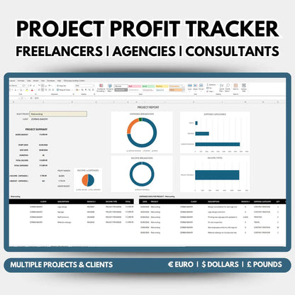 Project Financials Profit Tracker Excel Template