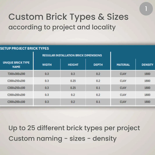 Brickwork Quantity Calculator Excel Template