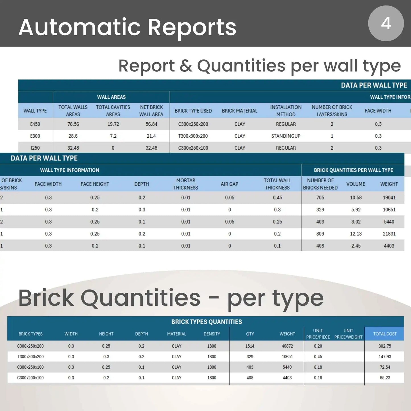 Brickwork Quantity Calculator Excel Template