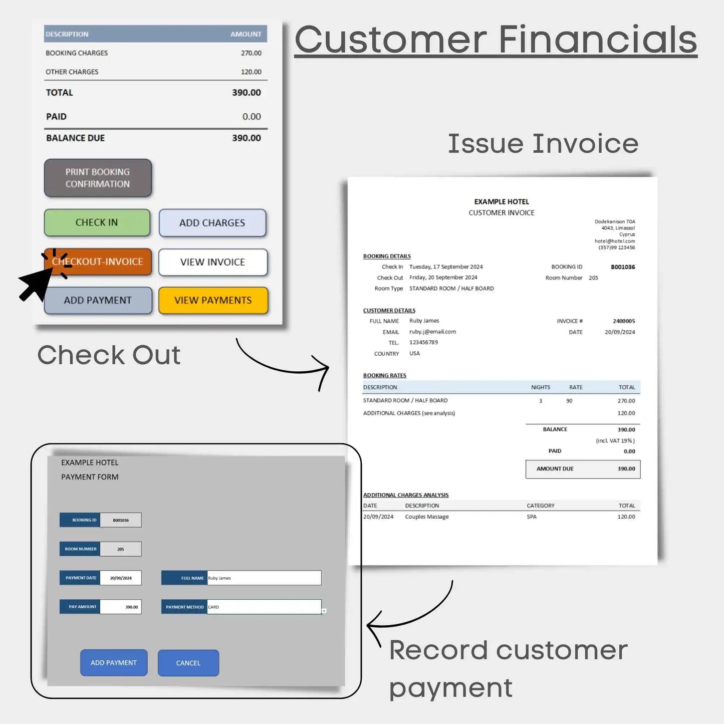 Hotel Management Excel Tool Bookings Financials up to 200 rooms