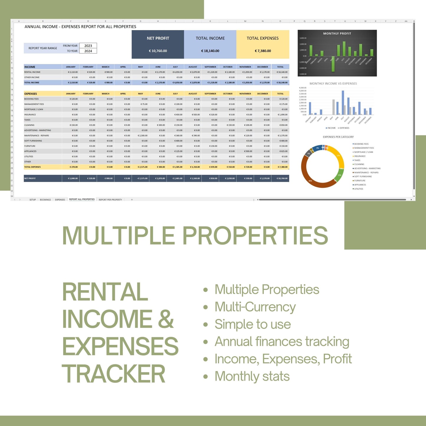 Multiple Rental Properties Financial Tracker Excel Template