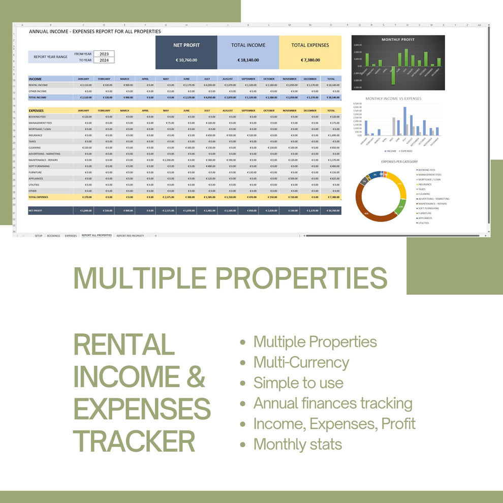 Multiple Rental Properties Financial Tracker Excel Template ...