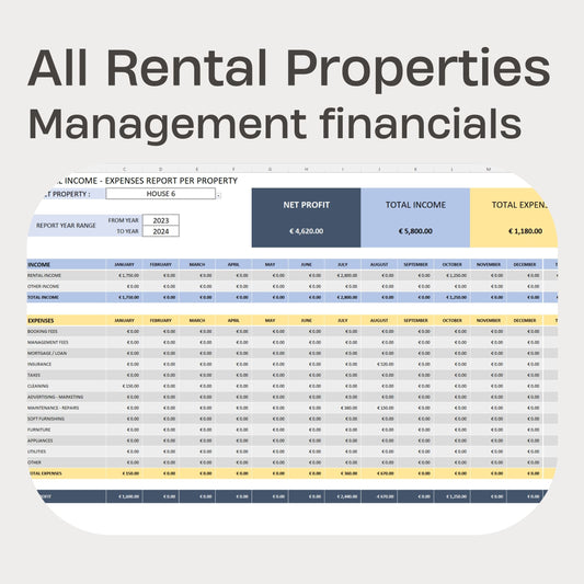 Multiple Rental Properties Financial Tracker Excel Template