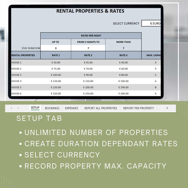 Multiple Rental Properties Financial Tracker Excel Template ...