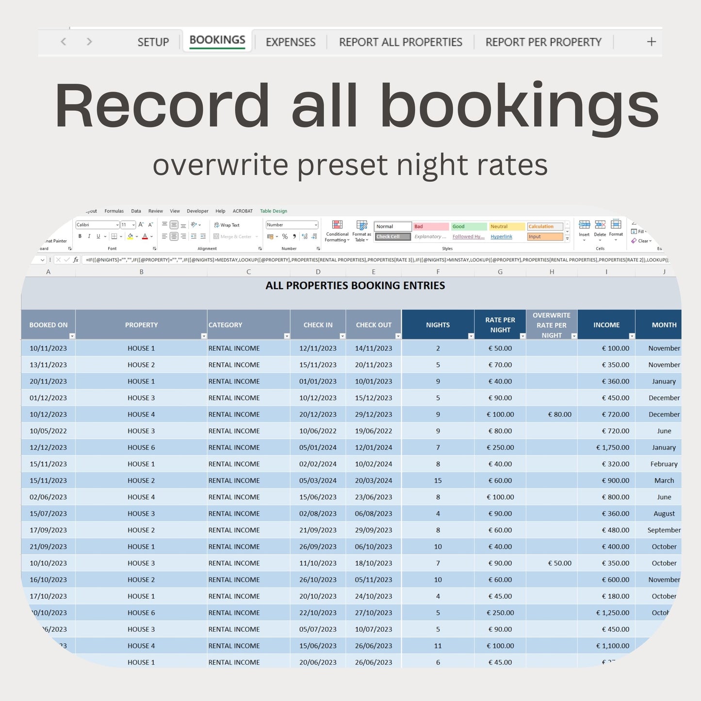 Multiple Rental Properties Financial Tracker Excel Template