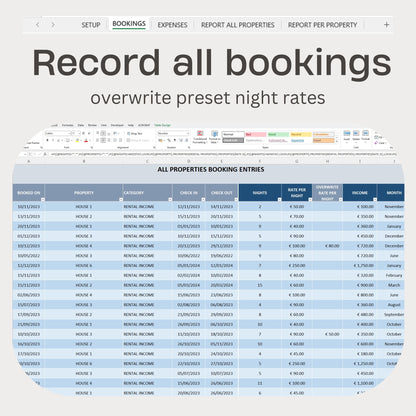 Multiple Rental Properties Financial Tracker Excel Template