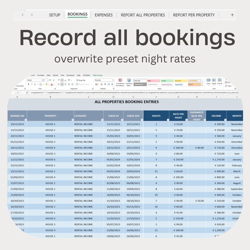 Multiple Rental Properties Financial Tracker Excel Template ...