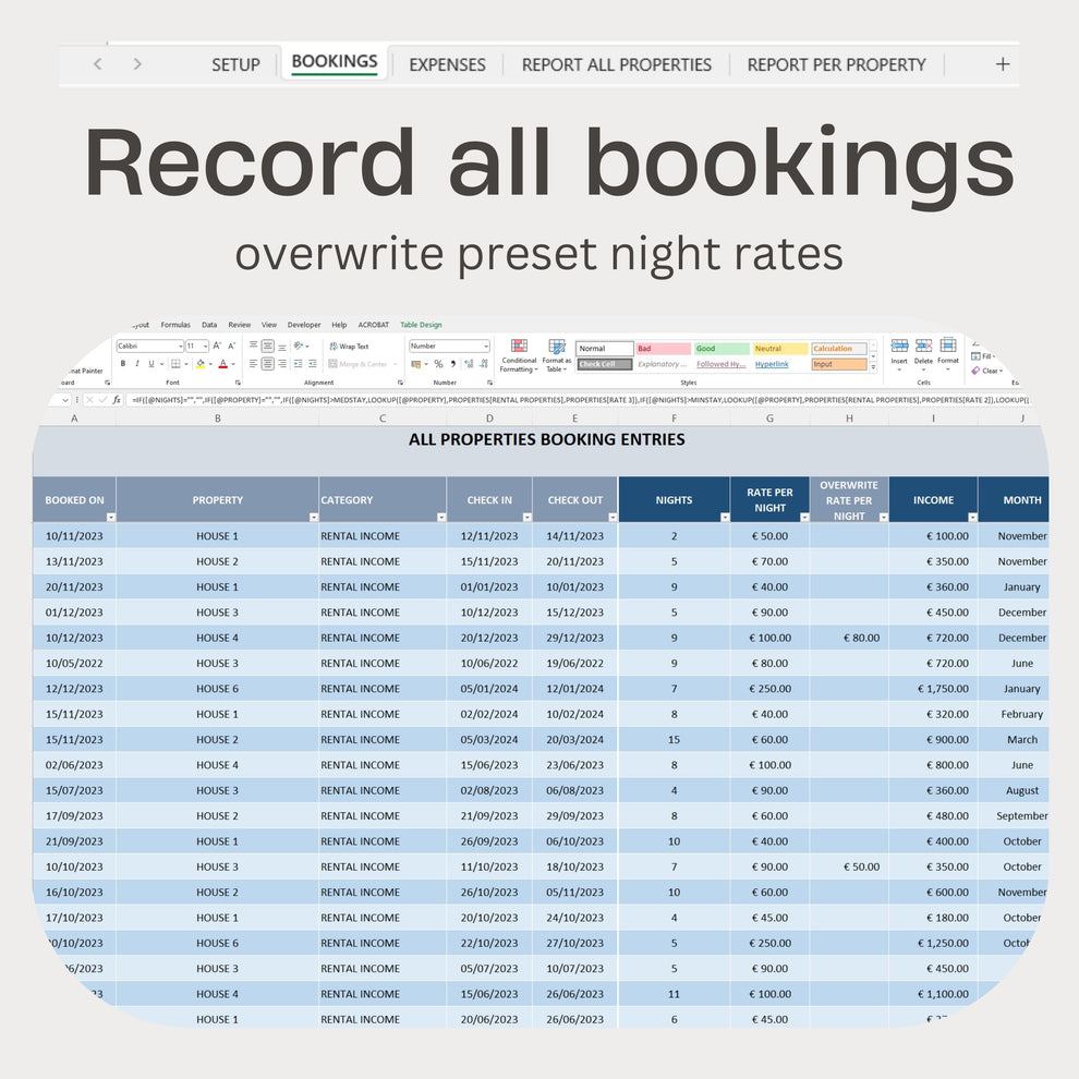 Multiple Rental Properties Financial Tracker Excel Template ...