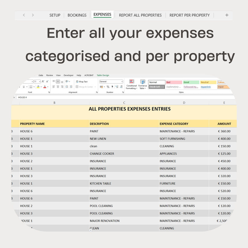 Multiple Rental Properties Financial Tracker Excel Template ...